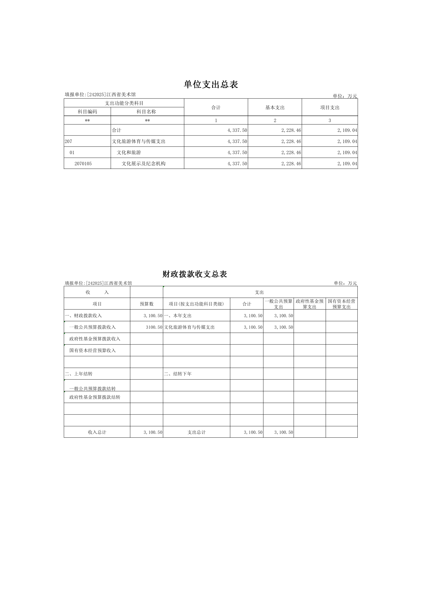 江西省美术馆2024年预算公开(正式)(1)_03.png