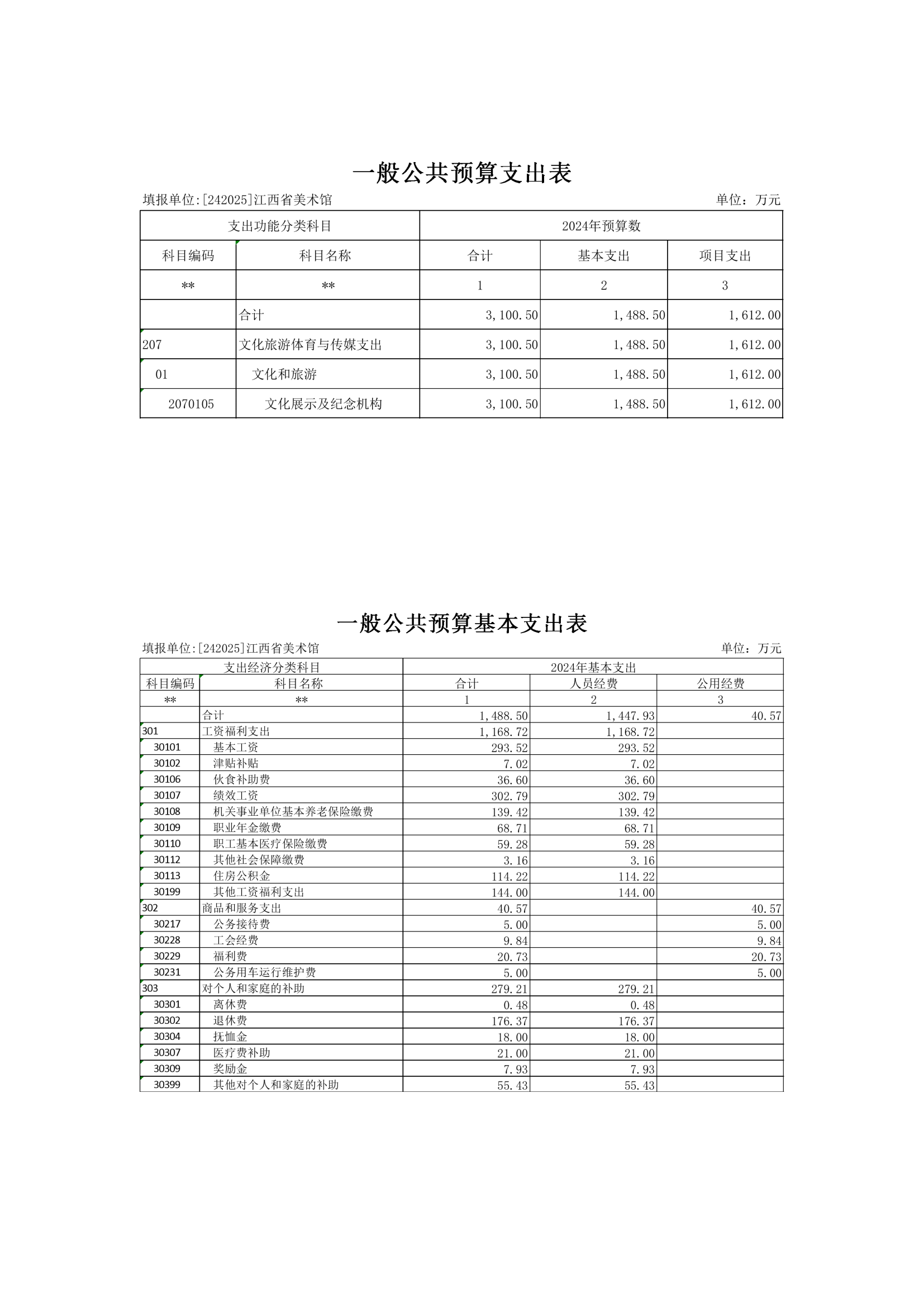 江西省美术馆2024年预算公开(正式)(1)_04.png