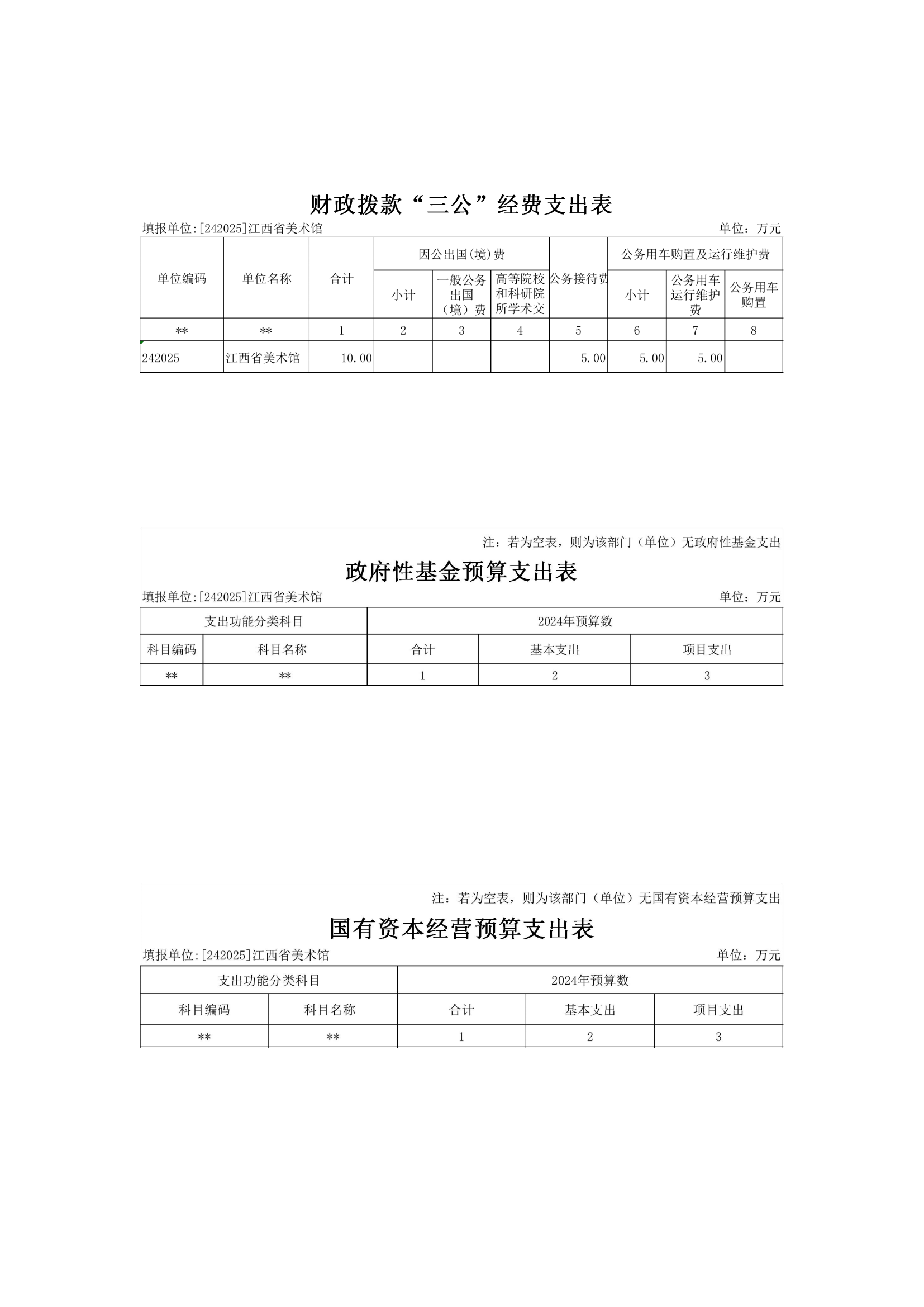 江西省美术馆2024年预算公开(正式)(1)_05.png