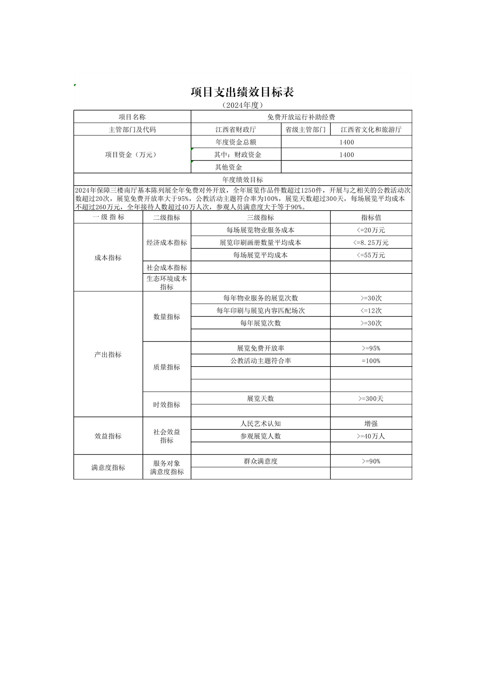 江西省美术馆2024年预算公开(正式)(1)_06.png